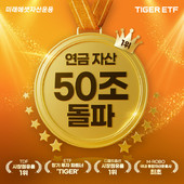 미래에셋자산운용, 연금자산 50조원 돌파