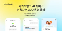 카카오뱅크, AI 서비스 출시 8개월 만에 누적 이용자 300만 명 돌파