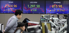 다음 달 코스피200·코스닥150 리밸런싱...당일 강세장 예측 종목과 근거는