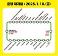 금천구, 마을버스 금천11-1번 시범운행 개시