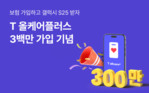 SK텔레콤, 휴대폰보험 ‘T올케어플러스’ 가입자 300만명 돌파
