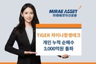 미래에셋, ‘TIGER 차이나항셍테크’ 개인 누적 순매수 3000억 원 돌파
