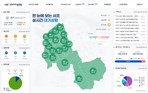 서초구, 행안부 주관 데이터 기반 행정 및 운영 실태 최고 평가