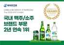 하이트진로 테라·참이슬, ‘뉴욕페스티벌 국가브랜드 대상’ 2년 연속 1위