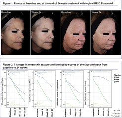 아모레퍼시픽, 존스홉킨스와 독자 성분 저속노화 효능 입증… 미국피부연구학회서 발표