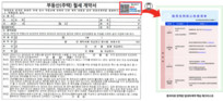 관악구, 외국인도 안심하고 부동산 계약하세요