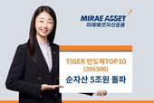 삼성전자·SK하이닉스 최대 비중 ‘TIGER 반도체TOP10’, 순자산 5조원 돌파