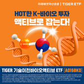 미래에셋자산운용, ‘기술이전바이오액티브 ETF’ 상장…코스닥 바이오 투자 본격화