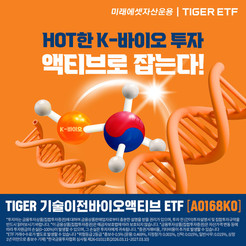 미래에셋자산운용, ‘기술이전바이오액티브 ETF’ 상장…코스닥 바이오 투자 본격화